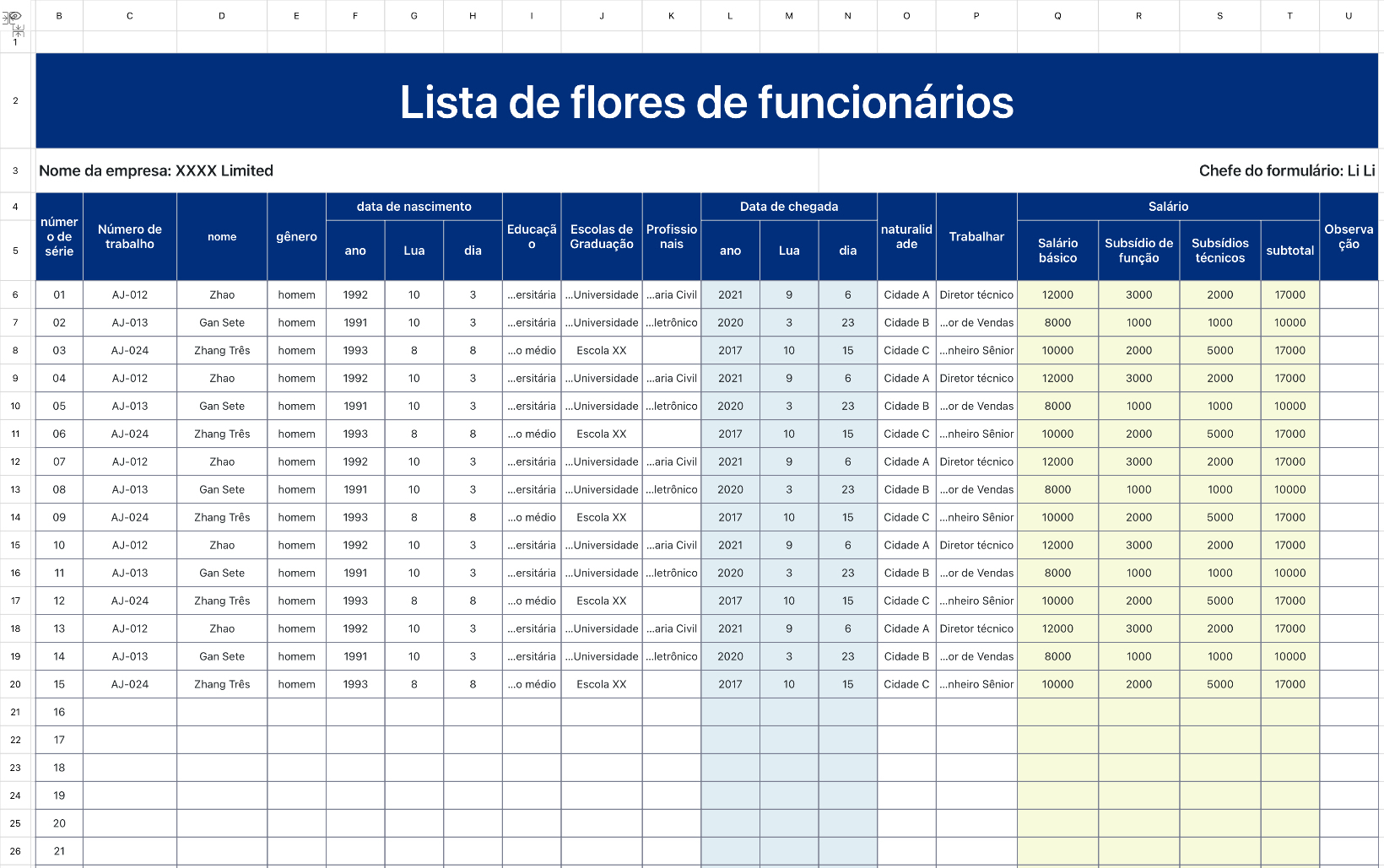 Lista de flores do funcionário2